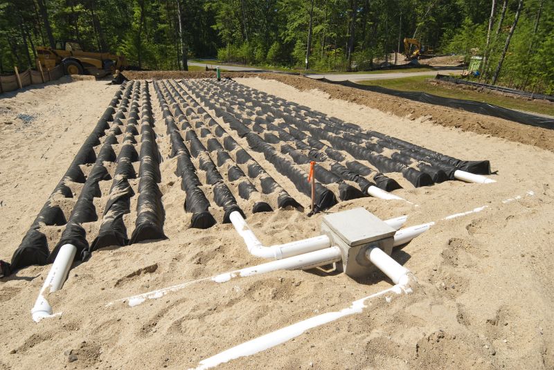 Septic System Components